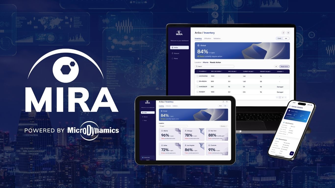 MIRA Intelligence Platform by MicroDynamics
